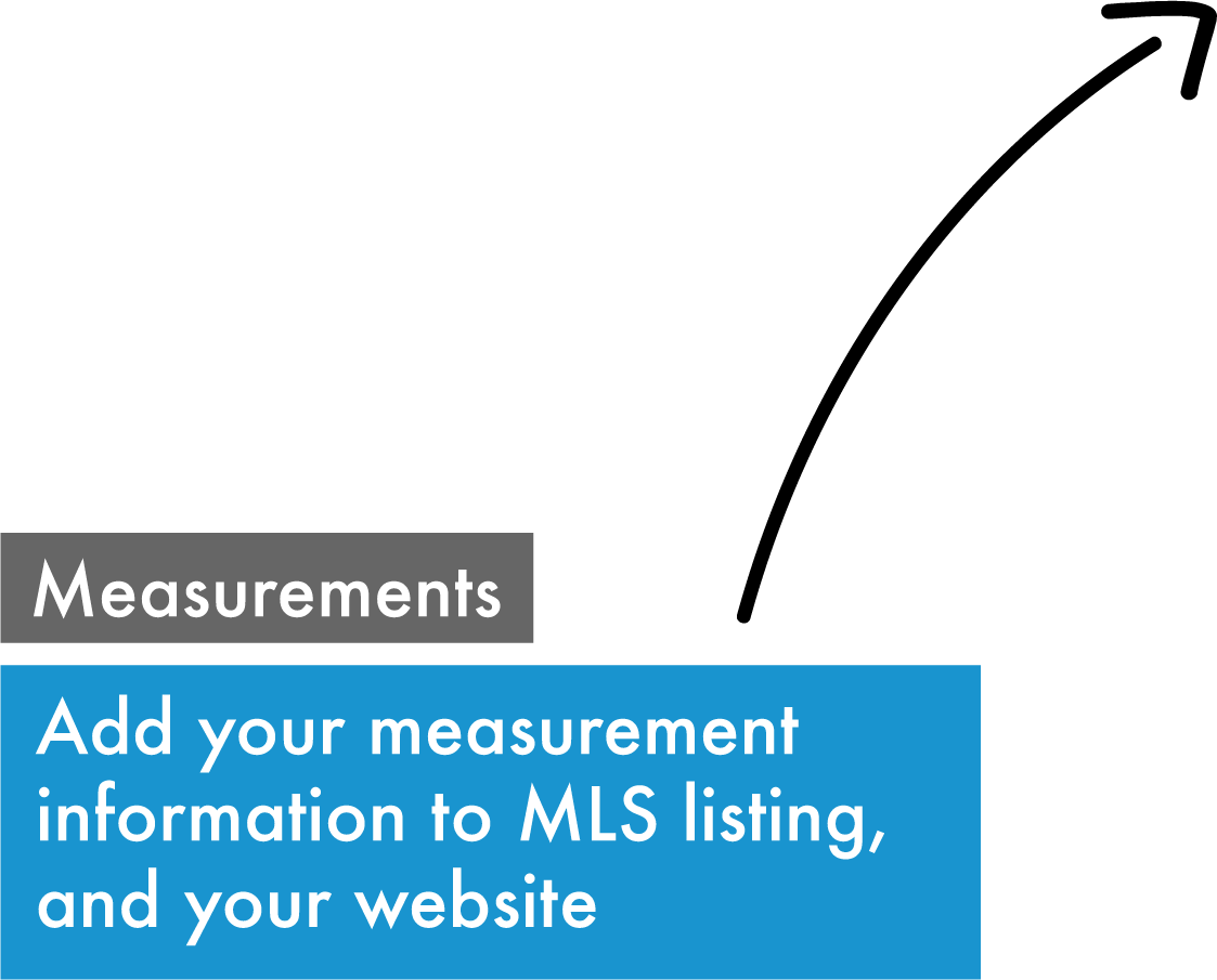 measurements