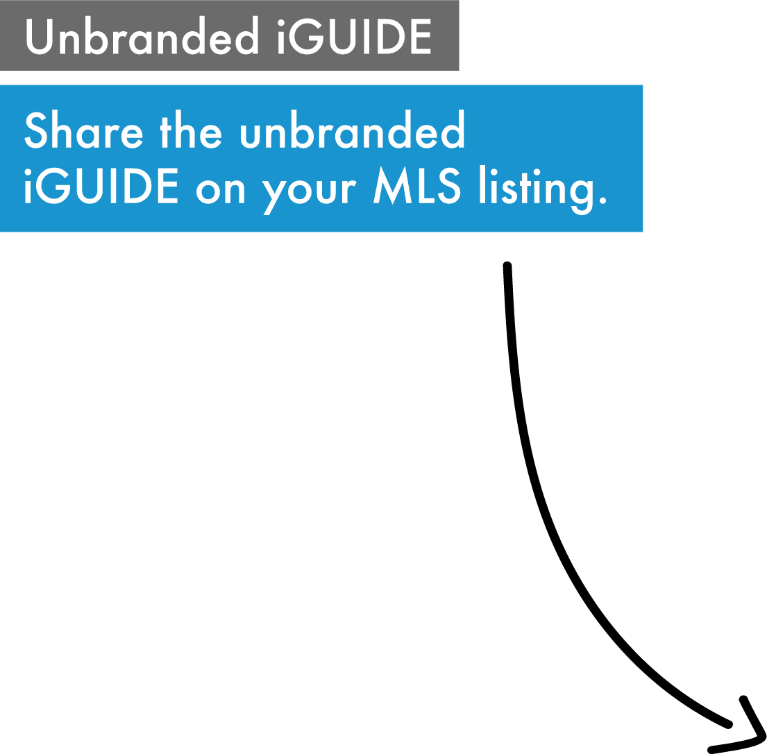 unbranded